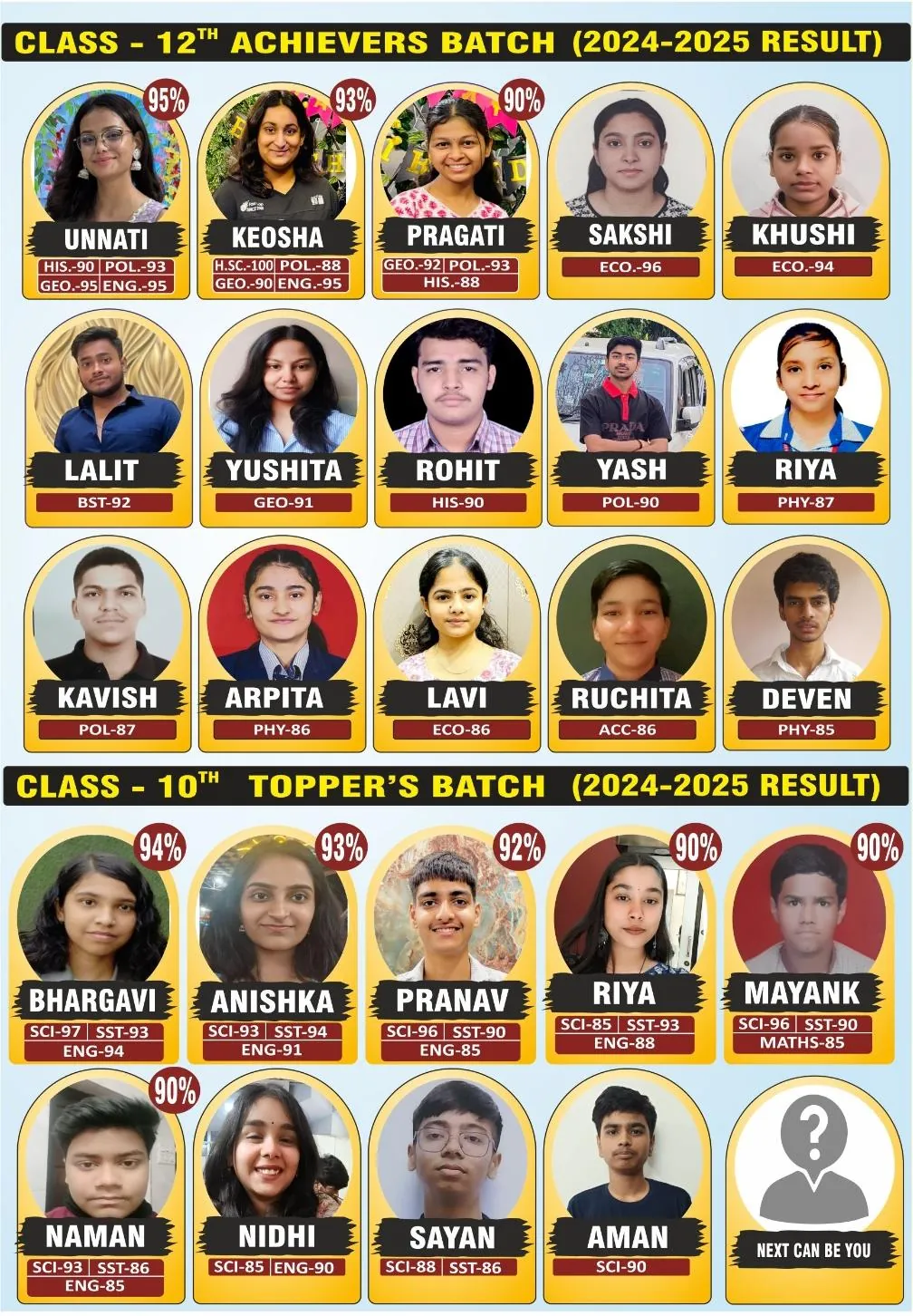 Student Result Highlight
